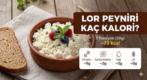 Lor Peyniri Kaç Kalori? Protein Değeri, Faydaları ve Zayıflatır mı?