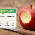 Bir Elma Kaç Kalori Yeşil ve Kırmızı Elma Farkı, Besin Değerleri