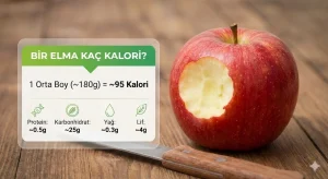 Bir Elma Kaç Kalori Yeşil ve Kırmızı Elma Farkı, Besin Değerleri