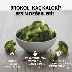 Brokoli Kaç Kalori? Besin Değerleri, Faydaları ve En Sağlıklı Pişirme Yöntemi