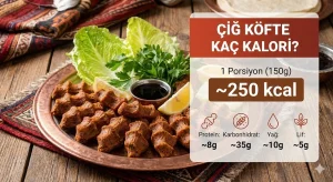 Çiğ Köfte Kaç Kalori? Dürüm Kilo Aldırır mı?