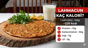 Lahmacun Kaç Kalori? Kilo Aldırır mı?